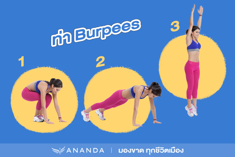 ขั้นตอนการออกกำลังกายท่าเบอร์พี